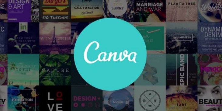 Решаем дизайнерские задачи с помощью Canva.com.