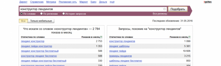 Wordstat.Yandex. Selecting Perfect Requests for Website Promotion.